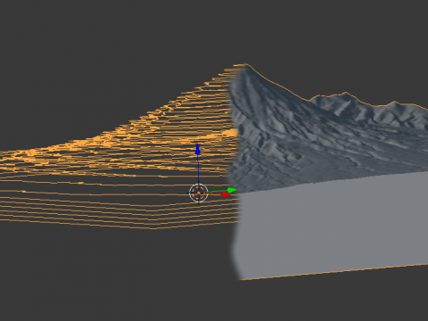 Contours and Terrain.